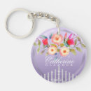 Search for bling round key rings Chic