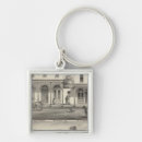 Search for yolo key rings Agriculture