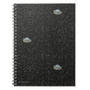 Search for constellation notebooks Outer space
