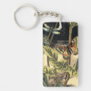 Search for dark key rings Flowers