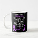 Search for fibro mugs Support