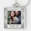 Search for ten a key rings 10 year