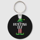 Search for hunting key rings Antlers