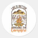 Search for forest fires stickers Camping