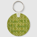 Search for neurology key rings Brain