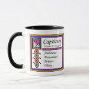 Search for personality traits mugs Birthday