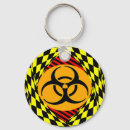 Search for warned key rings Hazard
