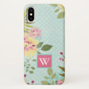 Search for garden iphone cases Tropical
