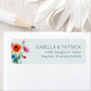 Search for be joyful return address labels Watercolor