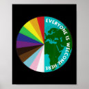 Search for lgbtq rights posters Heart