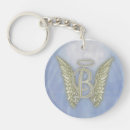 Search for blue angels key rings Heavenly