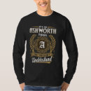 Search for nam tshirts Understand