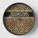 Search for cheetah spots posters Wild cat