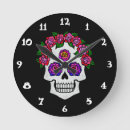 Search for pastel halloween decor Skull