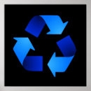 Search for recycling symbol posters Environment