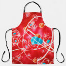 Search for atom aprons Background