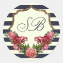 Search for navy stripes stickers Roses