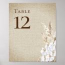 Search for table number wedding posters For her