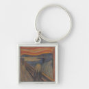 Search for scream key rings Edvard munch