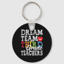 Search for dream team key rings Kids