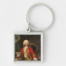 Search for count von count key rings Portrait
