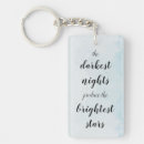 Search for nights key rings Text