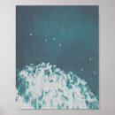 Search for beach view posters Ocean