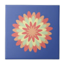 Search for banana tiles Floral