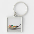 Search for spoon key rings Horizontal