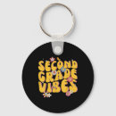 Search for grade key rings 1st