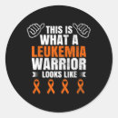 Search for recover stickers Awareness