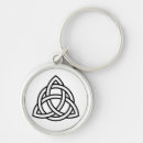 Search for celtic key rings Trinity