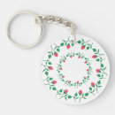 Search for pink circle key rings Round