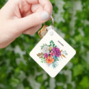 Search for white rose key rings Botanical