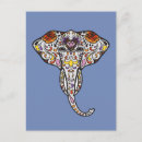 Search for muerte postcards Mexican