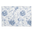 Search for royal blue pillowcases White