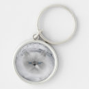 Search for angry cat key rings Funny