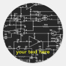 Search for integrity stickers Integrated