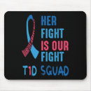 Search for cure mousepads Affordable insulin