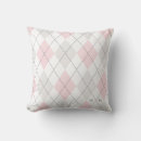 Search for argyle patterns Diamonds