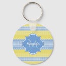 Search for blue and yellow key rings Monogrammed