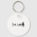 Search for skull drawing key rings Skeleton