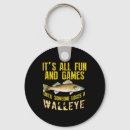 Search for walleye fishing key rings Hook