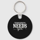 Search for factor rounded key rings Recovery process