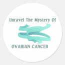 Search for ovarian stickers Support