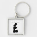Search for for nuns key rings Church