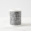 Search for ripple mugs Abstract