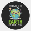 Search for rotating stickers Recycle