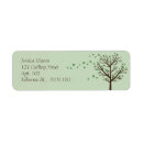 Search for sakura return address labels Nature
