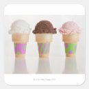 Search for cone stickers Cream